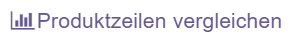 Produktzeilen vergleichen